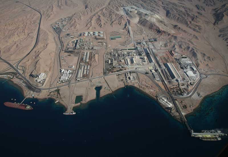 Aqaba: Looking to the future - Logistics Middle East